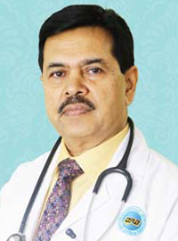 Prof. Dr. Md. Nizamuddin Chowdhury